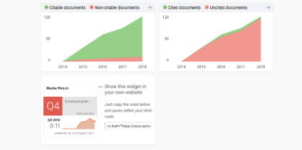 Δημοσίευση Media Websites Services and Users Subscription Models