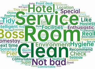 Ικανοποίηση της γενιάς Ζ με τα Έξυπνα Καταλύματα: Συνδυασμός του Μοντέλου ASCI με Ανάλυση Δεδομένων από Κριτικές στην Κϊνα